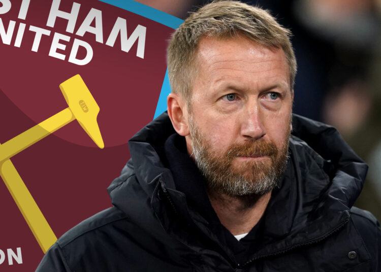 Graham Potter está "en lo más alto de la lista del West Ham" para reemplazar a David Moyes junto a dos ex entrenadores de la Premier League