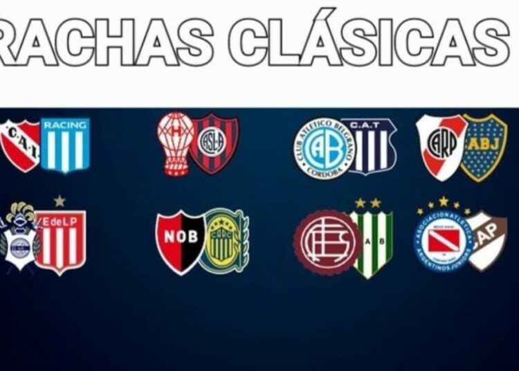 Las rachas clásicas en la previa a la fecha 7 de la Copa de la Liga Profesional :: Olé