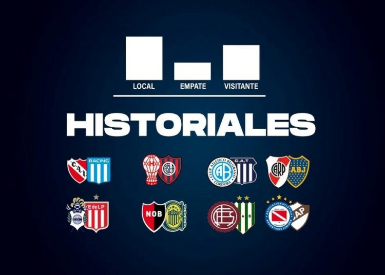 Uno por uno: todos los historiales de la fecha de los clásicos :: Olé