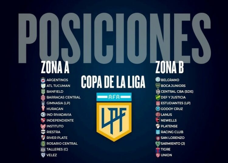 Posiciones de la Copa de la Liga: Barracas es el único puntero de la Zona A :: Olé