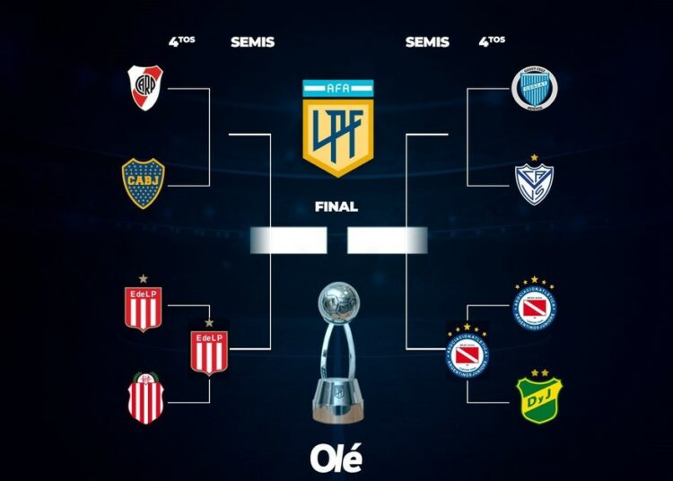 El cuadro de la Copa de la Liga: dos semifinalistas confirmados a la espera del River - Boca :: Olé