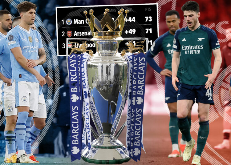 Los jefes de Man City y Arsenal temen agotarse, pero no tienen tiempo para recuperarse mientras se preparan nuevamente para la pelea por el título de Prem.