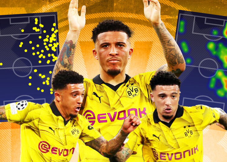 Jadon Sancho tiene la mejor actuación en semifinales de la Liga de Campeones desde Messi mientras se revelan las estadísticas del fracaso del Man Utd en Dortmund vs PSG