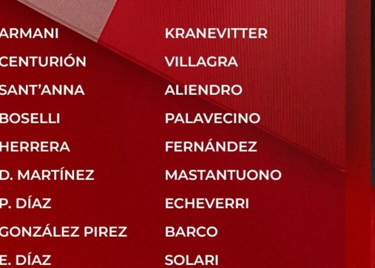 Los convocados de River para el partido frente a Belgrano :: Olé