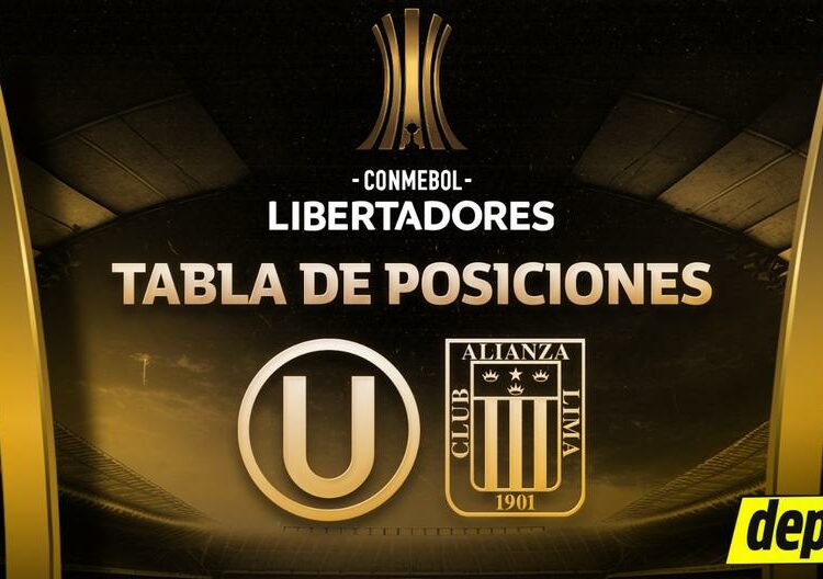 Tabla de posiciones EN VIVO Copa Libertadores 2024: partidos de Alianza Lima y Universitario