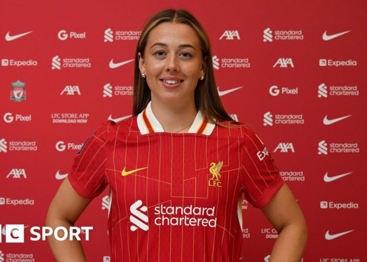 Cornelia Kapocs in a Liverpool shirt