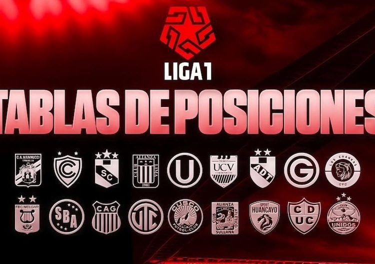 Tabla de posiciones Liga 1 2024 EN VIVO: partidos y resultados de fecha 8 del Clausura