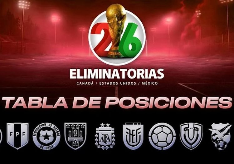 Tabla de posiciones Eliminatorias 2026: resultados y partidos tras la fecha 7